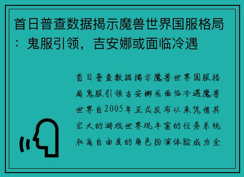首日普查数据揭示魔兽世界国服格局：鬼服引领，吉安娜或面临冷遇