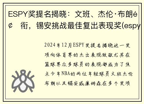 ESPY奖提名揭晓：文班、杰伦·布朗领衔，锡安挑战最佳复出表现奖(espy奖项)